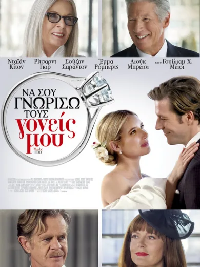 Να σου Γνωρίσω τους Γονείς μου