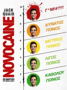 Novocaine – Νοβοκαϊνη / Novocaine