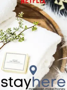 Ανακαινίσεις με Κέρδος