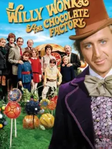 Ο Γουίλι Γουόνκα και το Εργοστάσιο Σοκολάτας