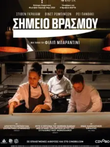 Σημείο Βρασμού / Boiling Point