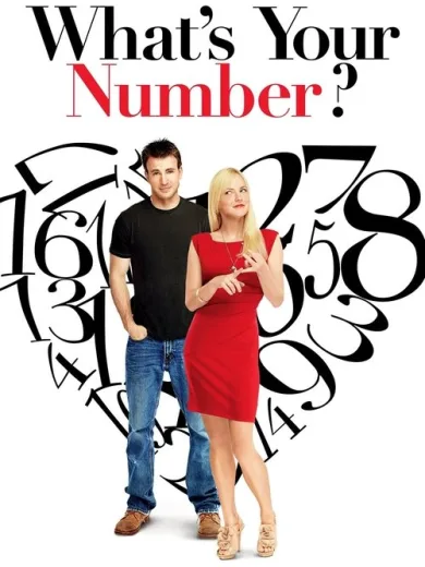 20 Υποψήφιοι Γαμπροί / What’s Your Number?