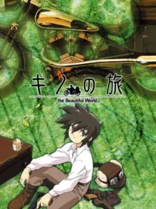 Kino’s Journey