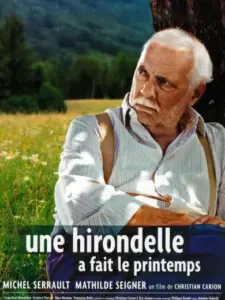 Une hirondelle a fait le printemps