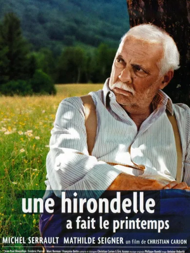 Une hirondelle a fait le printemps