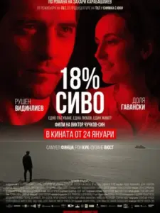 18% Grey