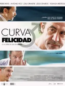 La curva de la felicidad
