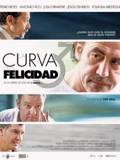 La curva de la felicidad