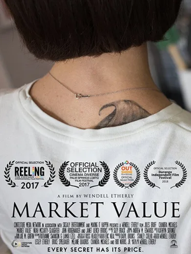 Market Value