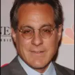 Max Weinberg