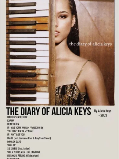 The Diary of Alicia Keys